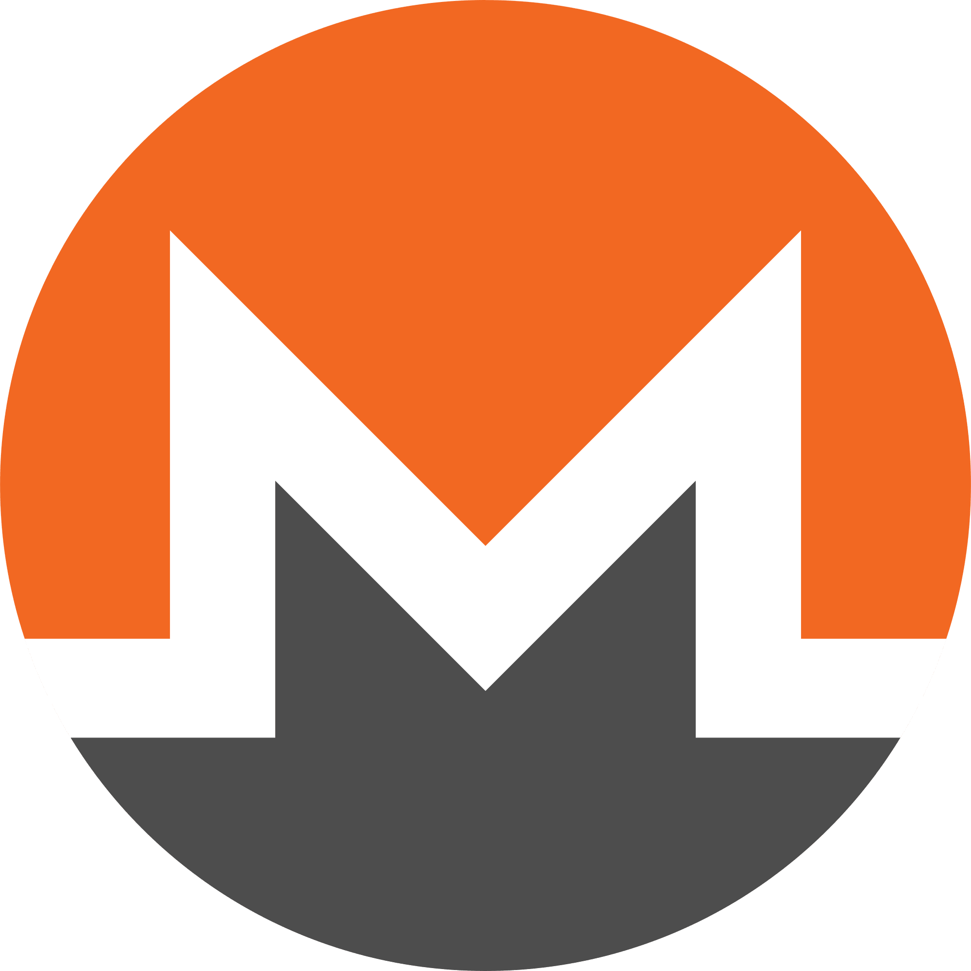 Monero